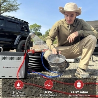 img Tragbarer_Gas_Durchlauferhitzer_CAMPLUX_Nano_3_Pro-2_500x